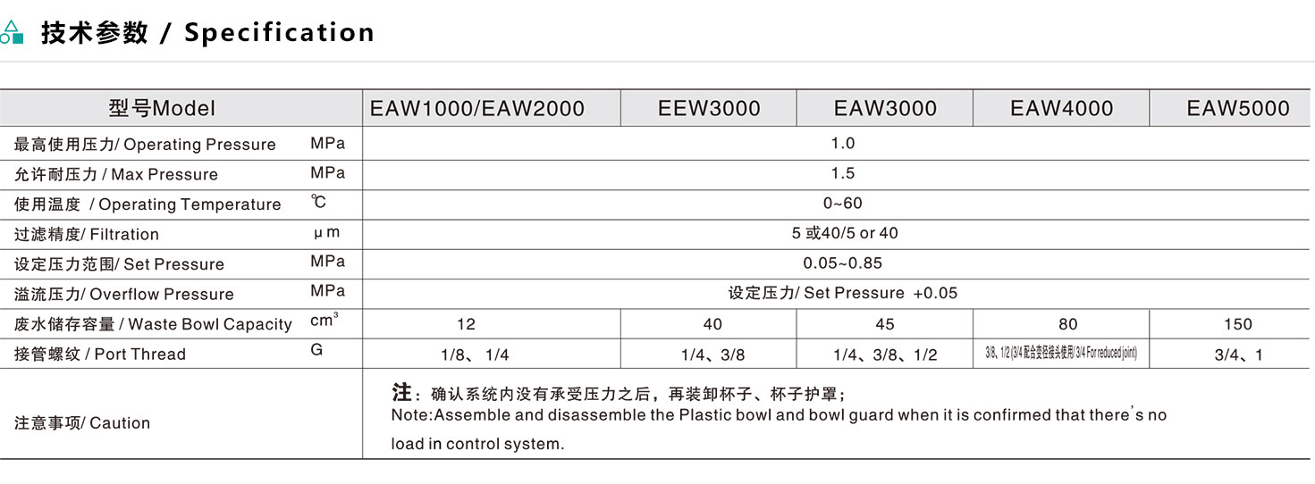 EAW系列過濾減壓閥