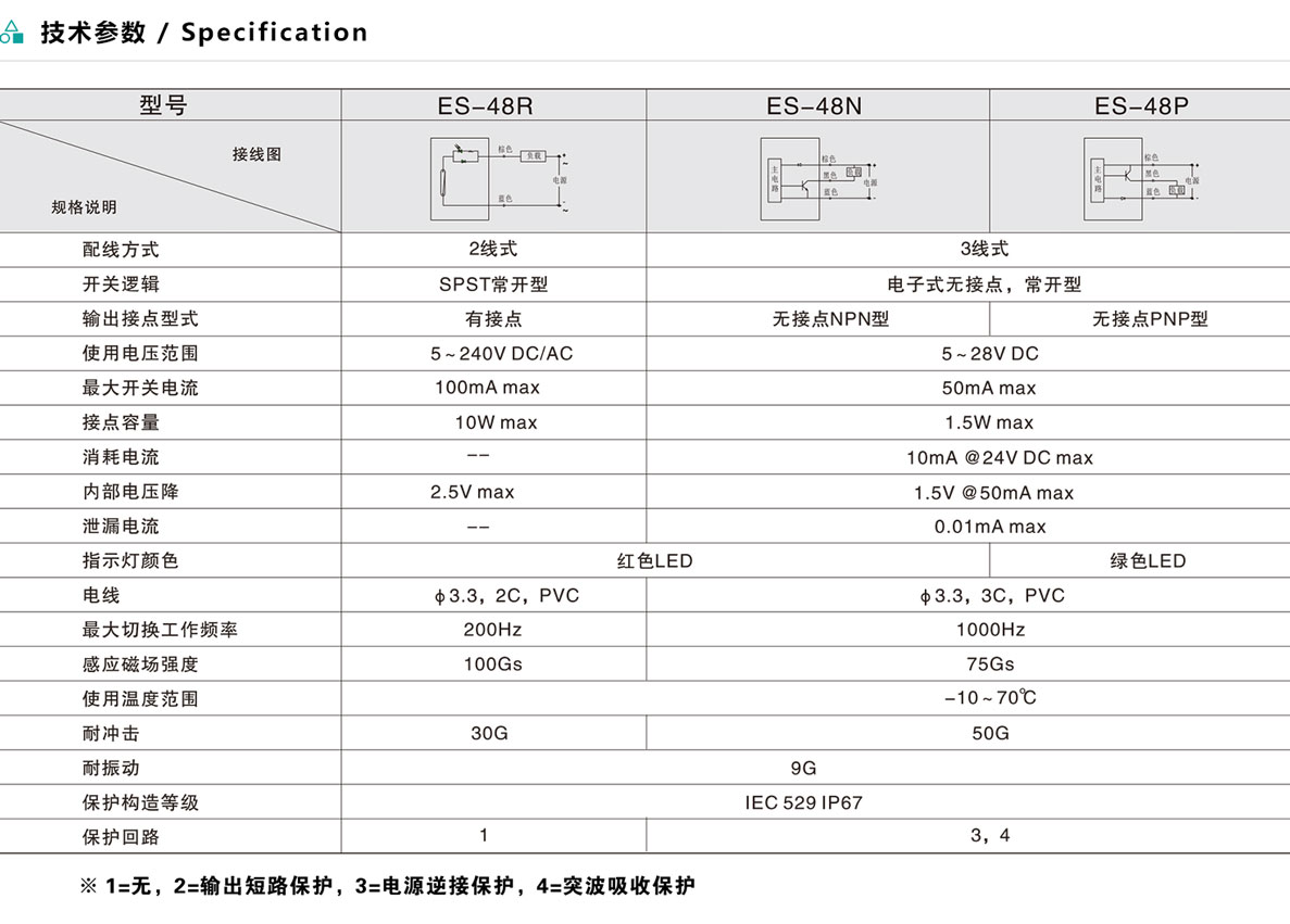 磁性開關-ES-48系列