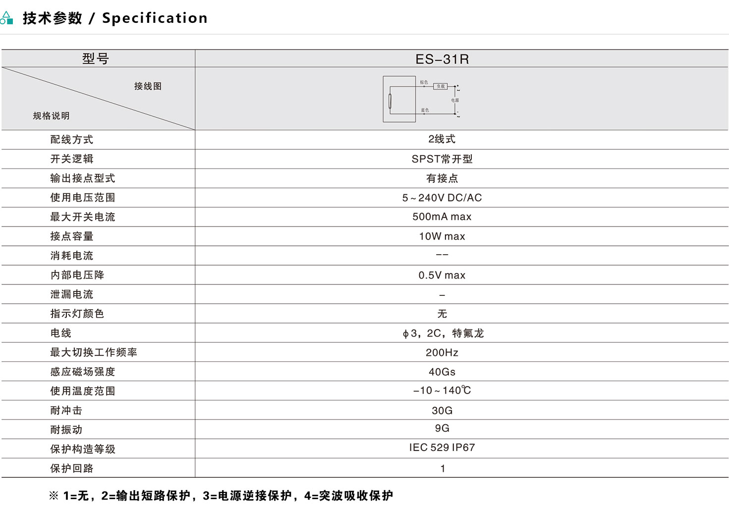 磁性開關-ES-31系列