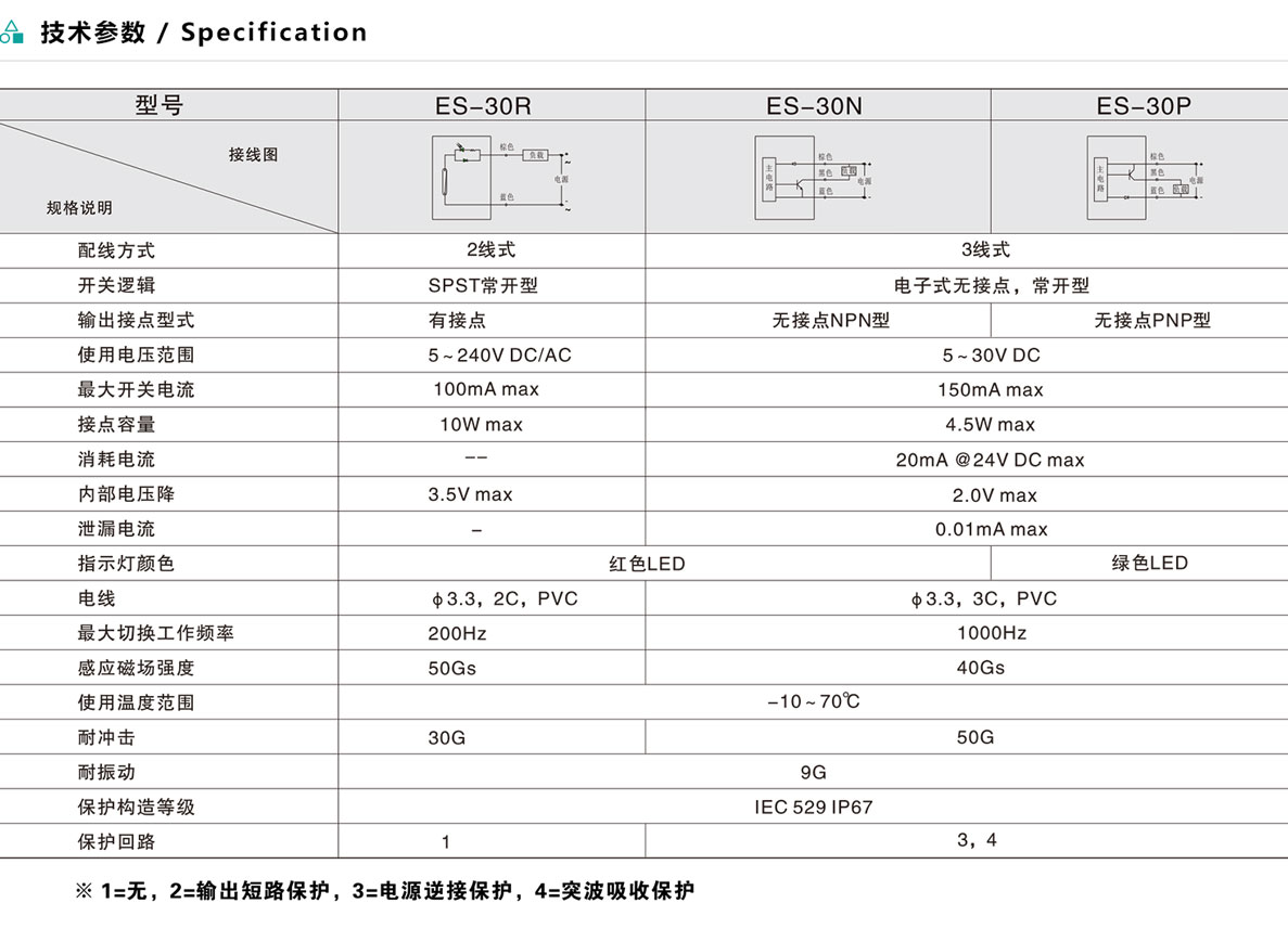 磁性開關-ES-30系列