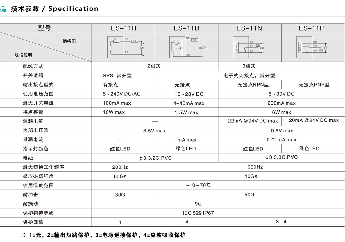 磁性開關-ES-11系列