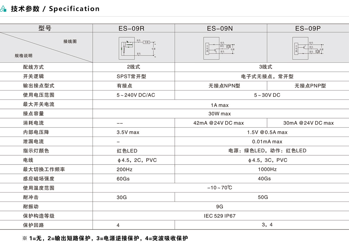 磁性開關-ES-09系列