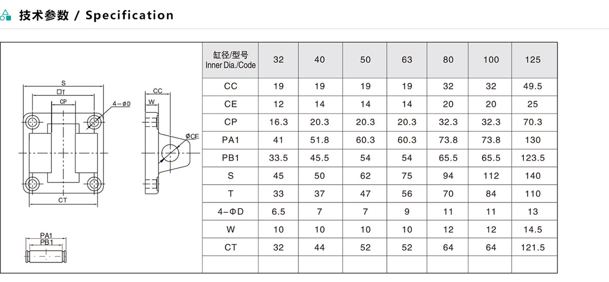 CB 型附件