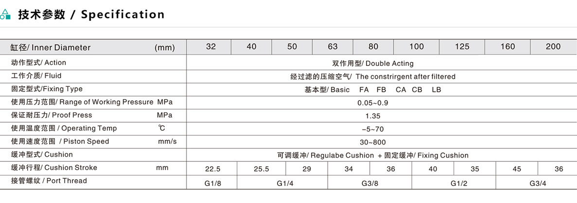 ESGC ISO標準氣缸