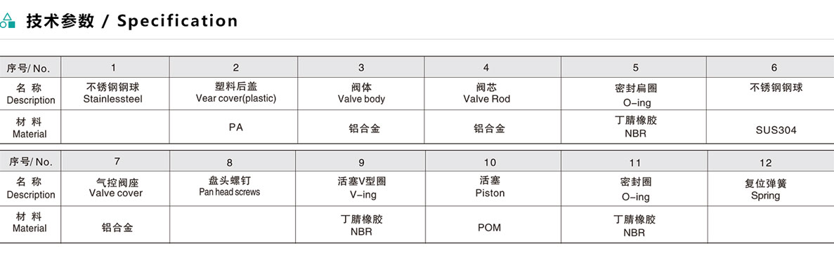 氣控閥結構圖