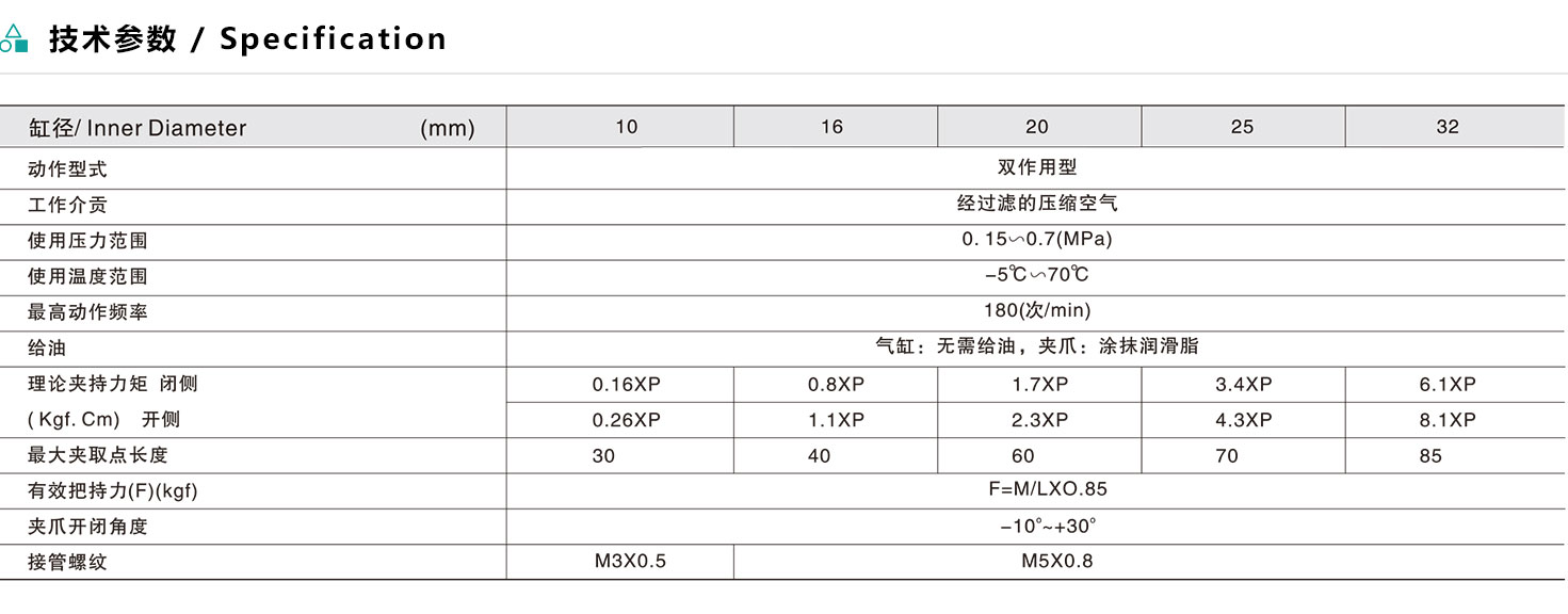 方向控制閥廠家